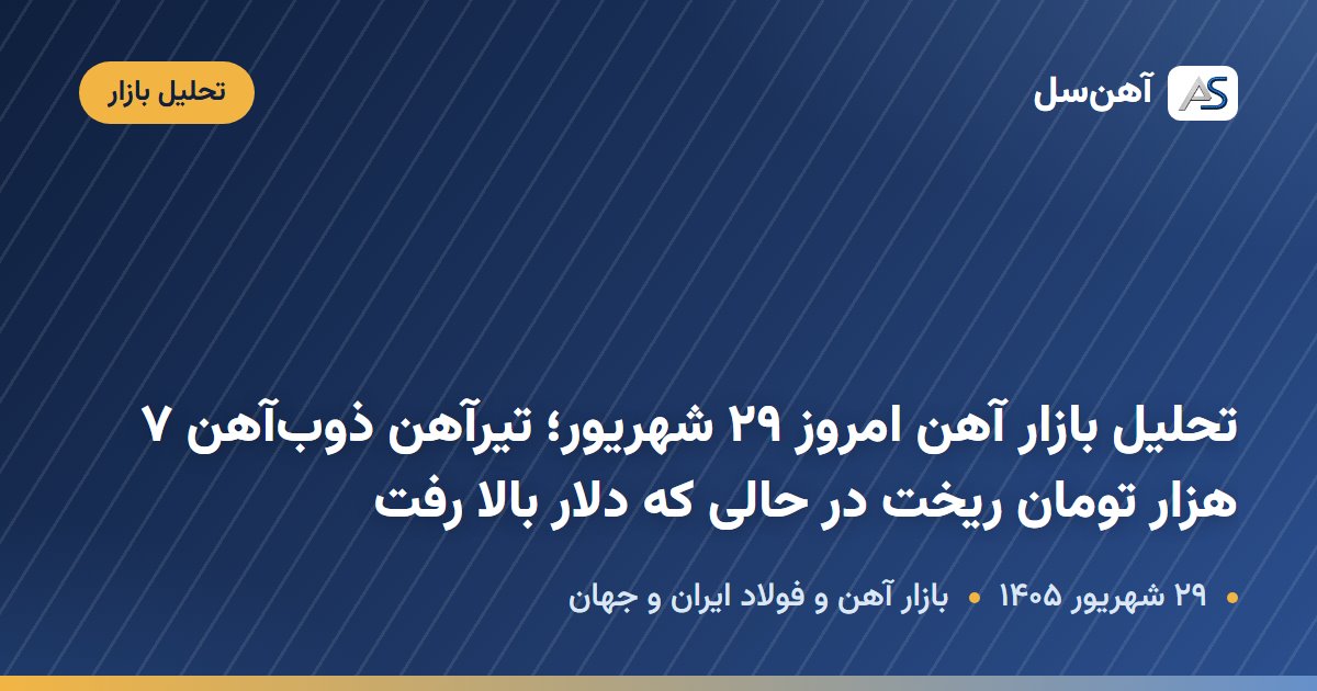 تحلیل بازار آهن و فولاد ایران و جهان در ۲۹ شهریور ۱۴۰۵