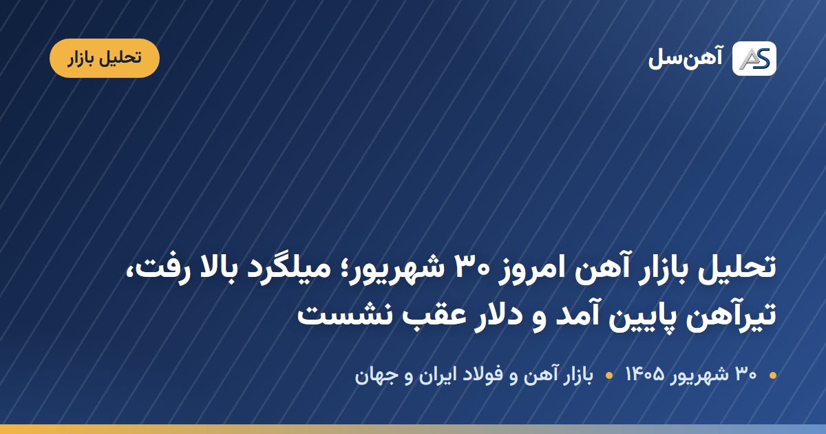 تحلیل بازار آهن و فولاد ایران و جهان در ۳۰ شهریور ۱۴۰۵