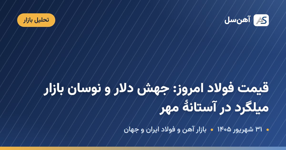 تحلیل بازار آهن و فولاد جهان و ایران در ۳۱ شهریور ۱۴۰۵