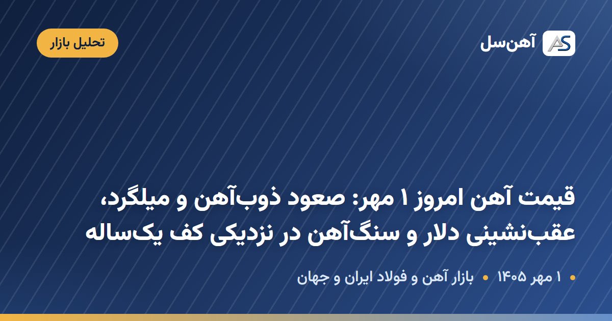تحلیل بازار آهن و فولاد جهان و ایران در ۱ مهر ۱۴۰۵